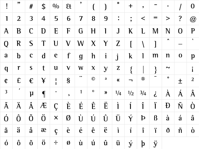 AgfaRotisSemiSerif Bold Character Map