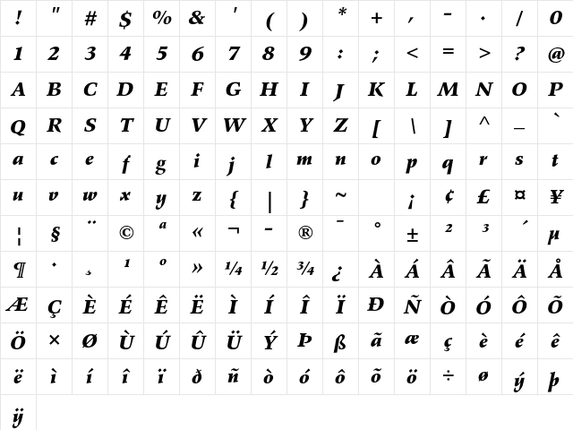 Agfa Wile Roman Std Black It Character Map