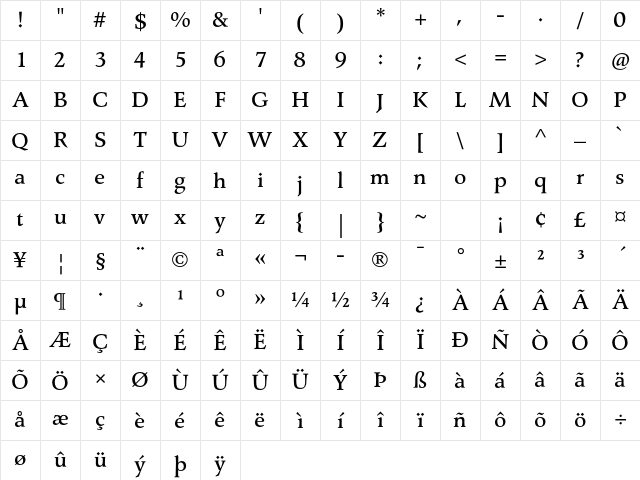 Agfa Wile Roman Std Medium Character Map Agfa Wile Roman Std Medium Character Map