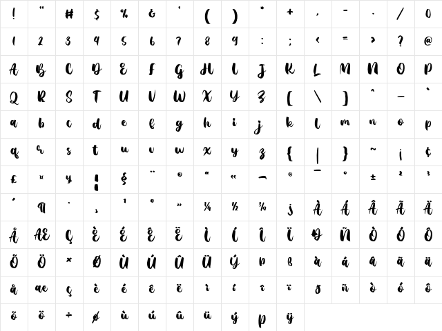 Agil Script Regular Character Map Agil Script Regular Character Map