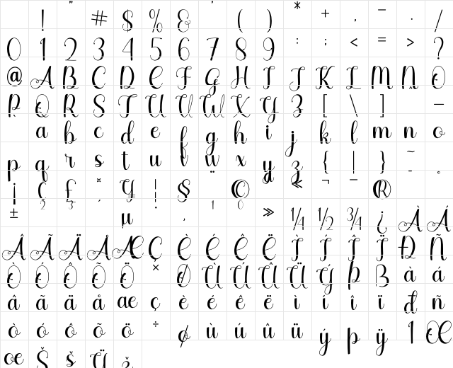 Agilia Regular Character Map
