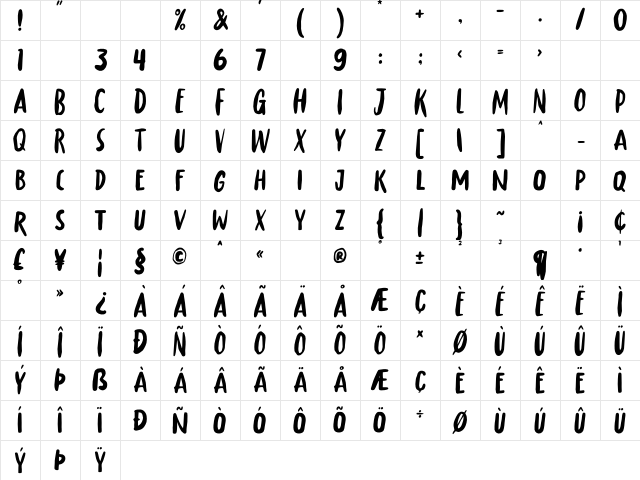 Agness Regular Character Map