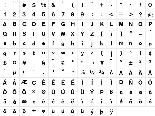 AG Old Face Medium Character Map AG Old Face Medium Character Map