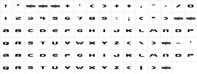 Beware Regular Character Map Beware Regular Character Map