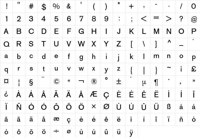 AG Old Face BQ Regular Character Map