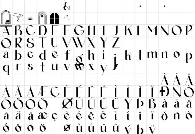 Agraham Personal Use Character Map Agraham Personal Use Character Map