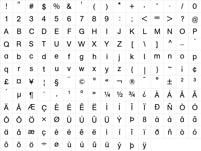AG Schoolbook Regular A Character Map AG Schoolbook Regular A Character Map