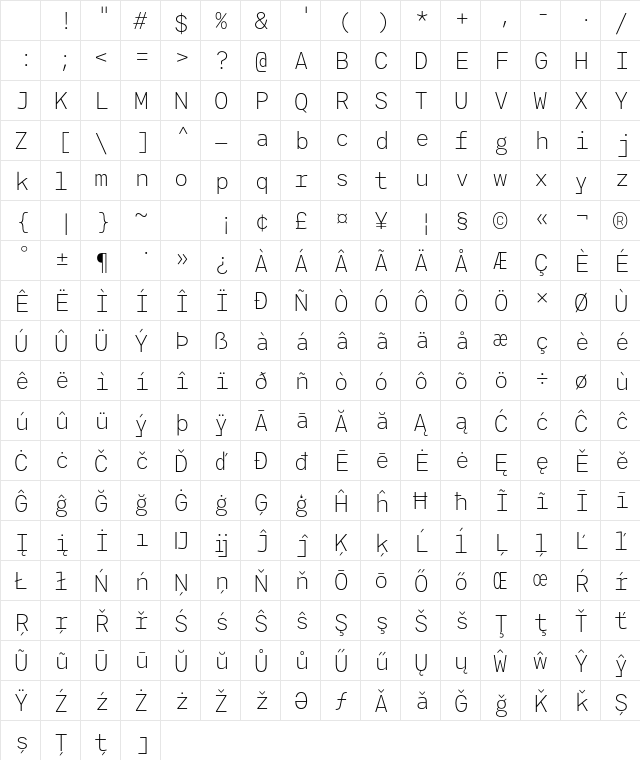 Agyx Mono Extralight Regular Character Map