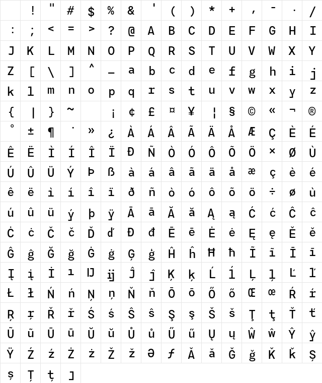 Agyx Mono Medium Regular Character Map