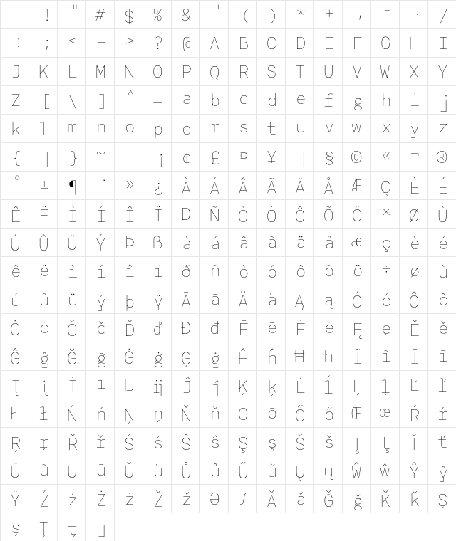 Agyx Mono Thin Regular Character Map