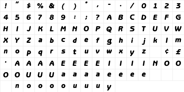 AidaBold Regular Character Map AidaBold Regular Character Map