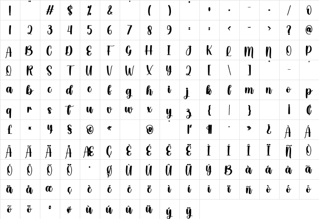 Aiguille Regular Character Map