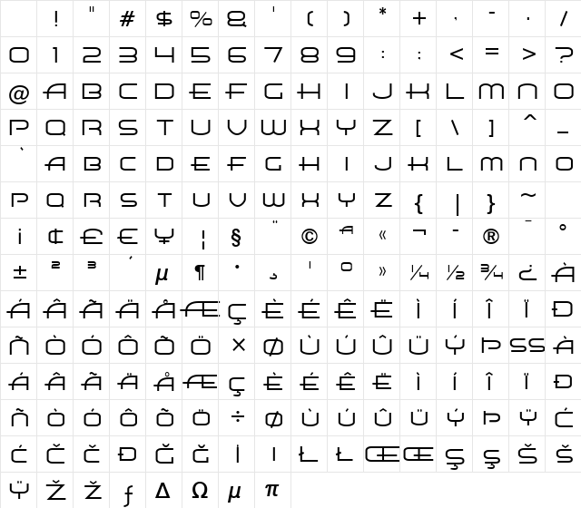 Air Flow BTN Lt Regular Character Map