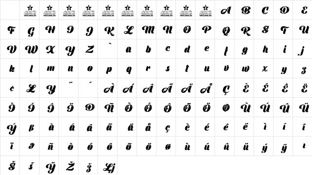 Air Travelers Personal Use Bold Italic Character Map