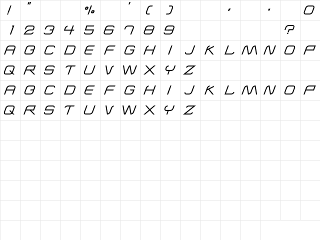 Airline Normal Character Map
