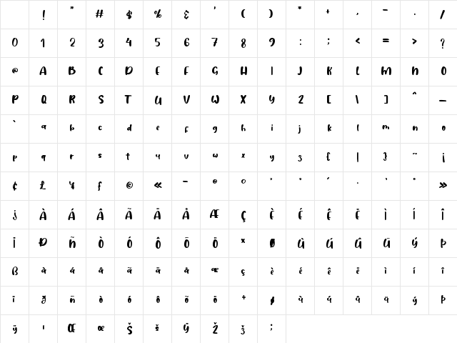 Aishiteru Darling Regular Character Map Aishiteru Darling Regular Character Map