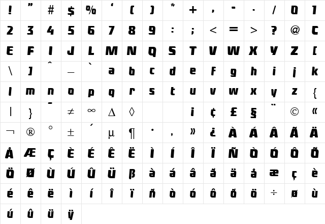 Ladykiller Regular Character Map