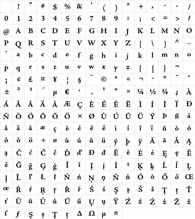 Adobe Jenson Pro Bold Caption Character Map