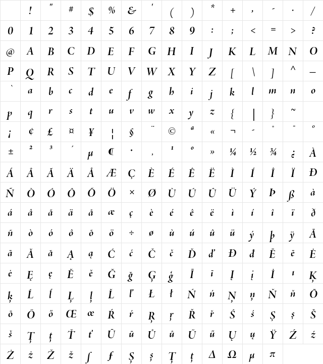 Adobe Jenson Pro Bold Italic Display Character Map