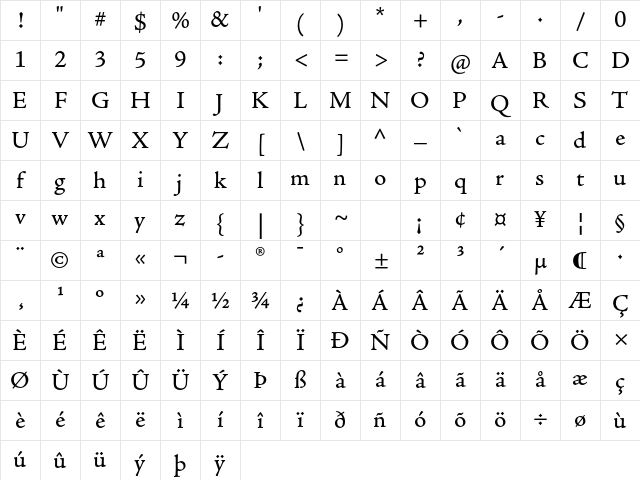 Adobe Jenson Pro Caption Character Map Adobe Jenson Pro Caption Character Map