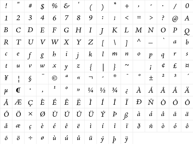 Adobe Jenson Pro Italic Caption Character Map