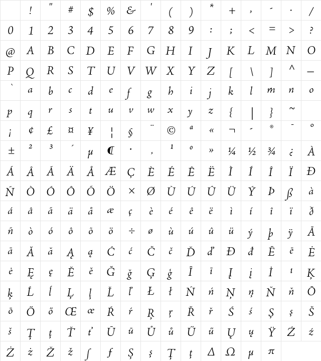 Adobe Jenson Pro Light Italic Character Map