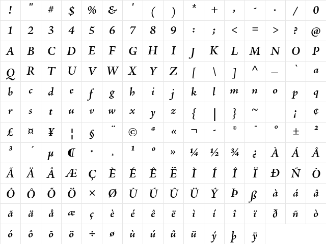 Adobe Jenson Pro Semibold Italic Character Map
