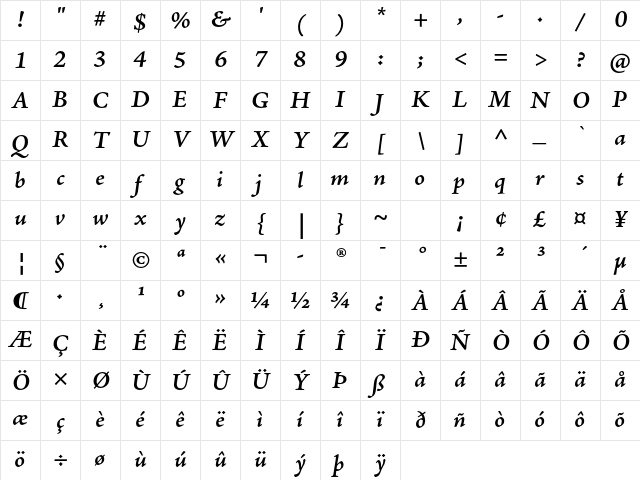 Adobe Jenson Pro Semibold Italic Caption Character Map