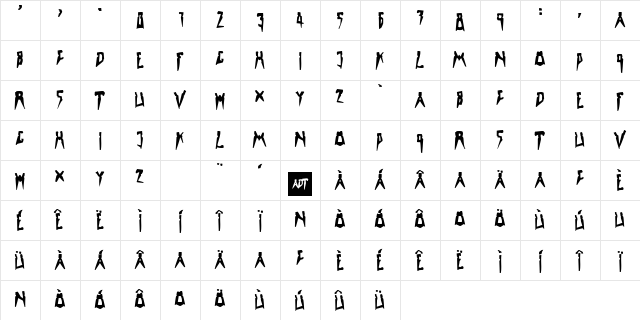 LaEdith Regular Character Map LaEdith Regular Character Map