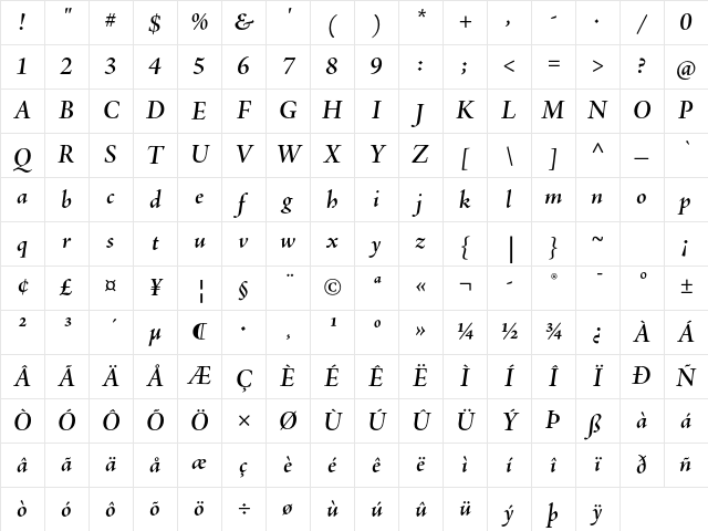 Adobe Jenson Pro Semibold Italic Subhead Character Map