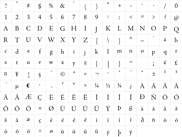 Adobe Jenson Pro Subhead Character Map