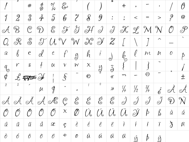 akaFrivolity Regular Character Map