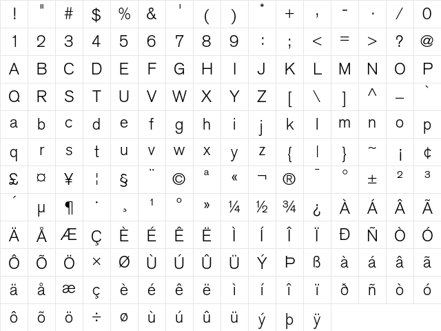 AkzidenzGrotesk Regular Character Map