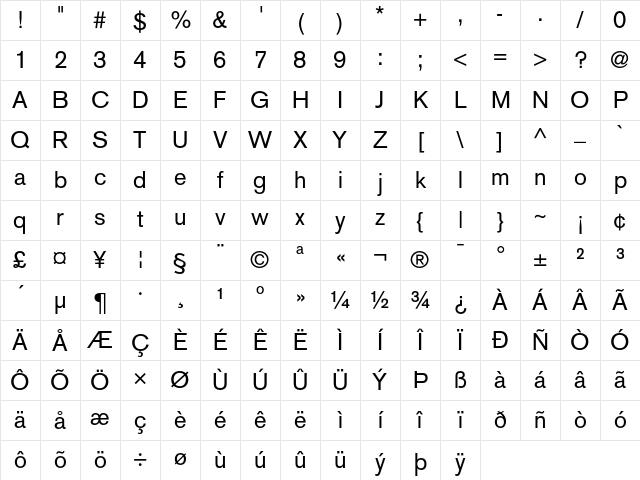 AkzidenzGrotesk Regular Character Map