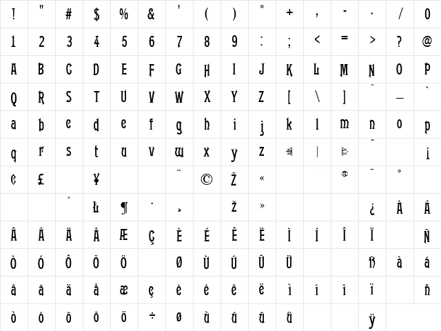 Lafayette Normal Character Map Lafayette Normal Character Map