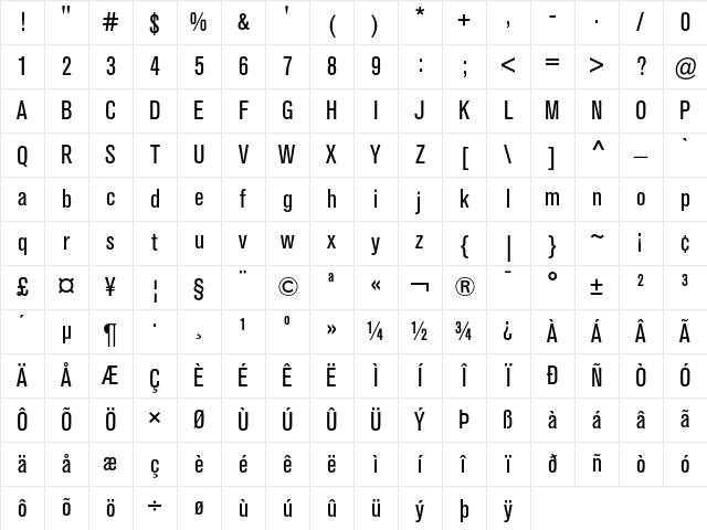 Berthold Akzidenz Grotesk BE Condensed Character Map