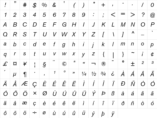 Berthold Akzidenz Grotesk BE Italic Character Map