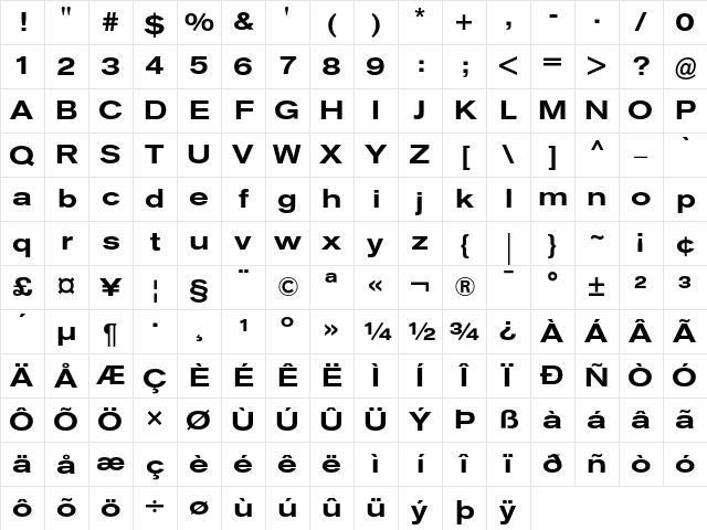 Berthold Akzidenz Grotesk BE Medium Extended Character Map