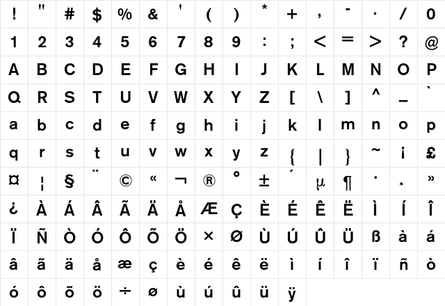 Akzidenz-Grotesk BQ Regular Character Map