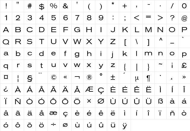Akzidenz-Grotesk Extended BQ Regular Character Map