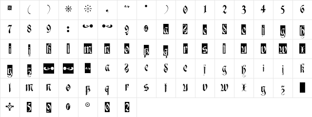 Albany Telegram Character Map