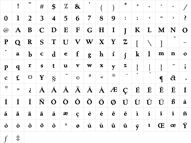 Albertan BoldL Character Map Albertan BoldL Character Map
