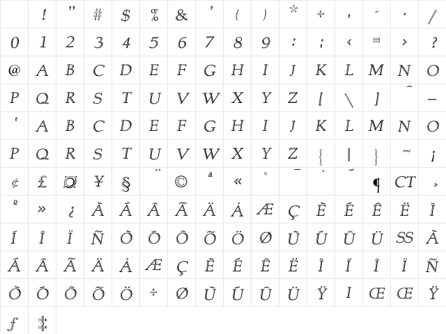 Albertan InlineItalic Character Map Albertan InlineItalic Character Map