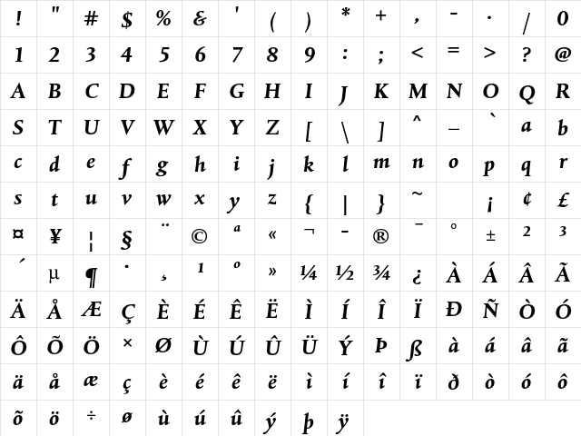 Albertina MT Std Bold Italic Character Map