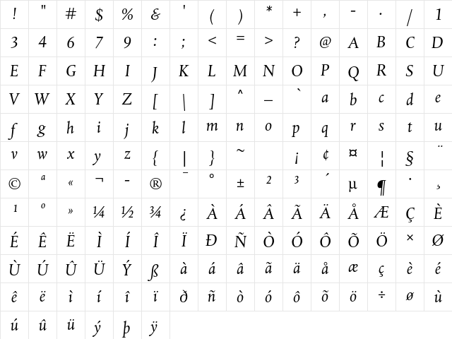 Albertina MT Std Italic Character Map