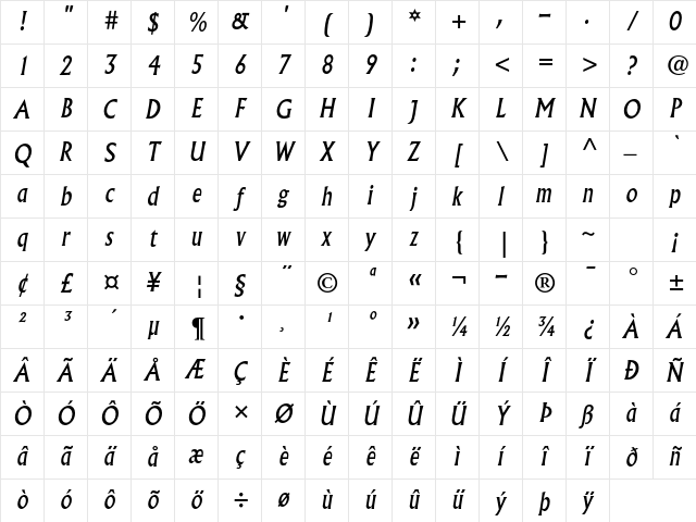 Albertus MT Std Italic Character Map