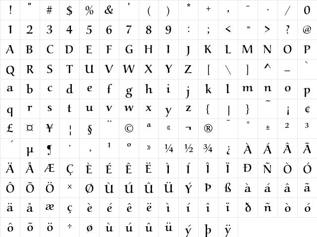 AlcuinEF Regular Character Map AlcuinEF Regular Character Map