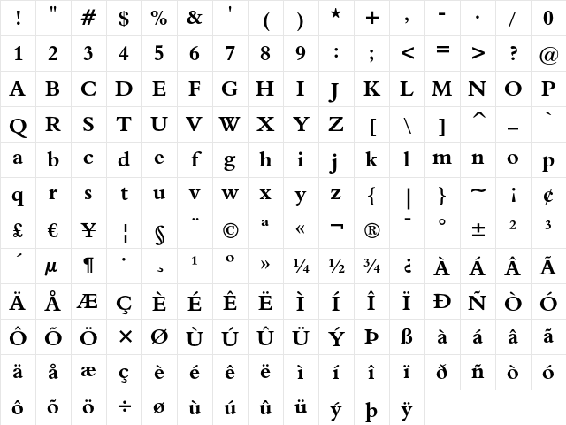 Aldine 401 Bold Character Map