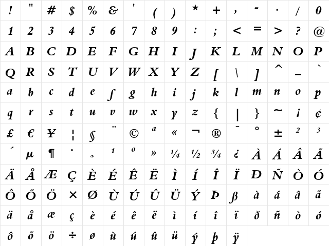 Aldine 401 Bold Italic Character Map
