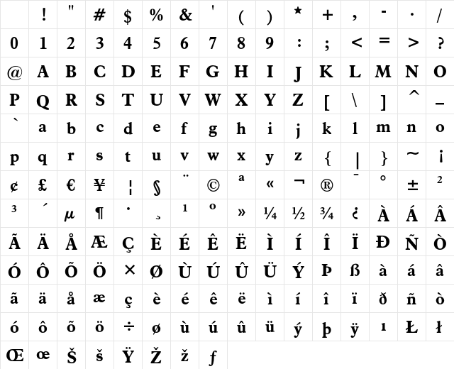 Aldine 721 Bold Character Map Aldine 721 Bold Character Map